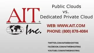 Public Clouds vs  Dedicated Private Cloud