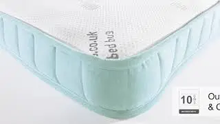Replacement Contract Sofa Bed Reflex Foam Mattress - Firm Feel - HotelContractBeds