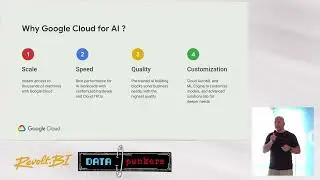 Google Vision AI, Marek Bražina, Data Punkers 4