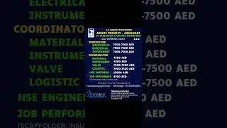 ADNOC Job Vacancy 2025 In UAE 🇦🇪👲🏻#shorts#travel#bike #uae #jobsearch #adnoc #dubai #jobalert#viral#