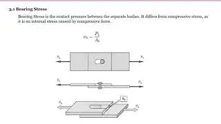 Bearing Stress. Introduction.