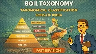 BSc Agriculture Sem-1 | Soil Taxonomical Classification & Soils of India | SSAC-111
