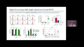 10 Future Development of CAR T | Dr. Michael Hudecek | 13 Sept 2024