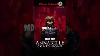 Annabelle All Movies | Year Wise | IMDB Ratings