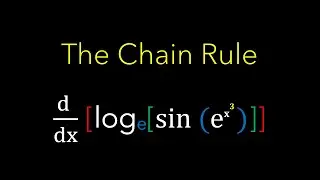 Differentiation Chain Rule. Applying Chain Rule to solve Differentiation in Simple and Easy way.