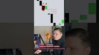 Czym jest Volume Imbalance w ICT?