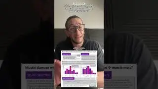 &iquest;C&oacute;mo sabemos que el da&ntilde;o muscular no es un est&iacute;mulo para la hipertrofia?