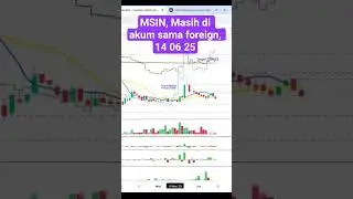 1506 MSIN, Masih di akum sama foreign, 14 06 25
