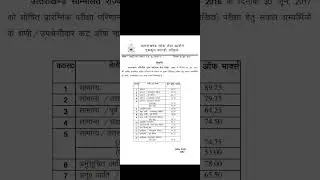 LOWER PCS , UKPSC CUT OFF MARKS 2016