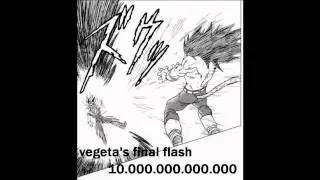 dragonball AF power levels ( toyble )