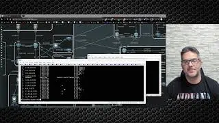 Cisco Enterprise Series - Routed Infrastructure - 014 BGP Best Path Selection with Weight