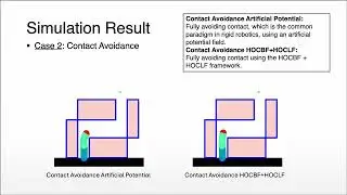 RA-L'25 - Contact-Aware Safety in Soft Robots Using High-Order Control Barrier & Lyapunov Functions
