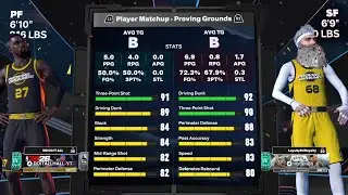 BEST 2 WAY STRETCH SLASHER BUILD ON NBA 2K26 IS A BUCKET!
