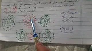 درس الروابط الكيميائية علوم الصف الثامن الفصل الثاني