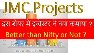 JMC Projects Share Analysis