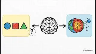How AI Learns to Understand - Prediction Method using LLM + VL JEPA + RL models