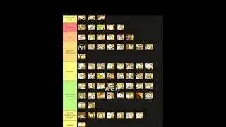 my battle cats tierlist