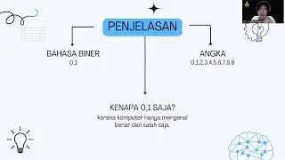 Pemrograman Teknik - Bahasa Biner