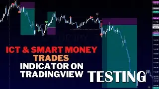 ICT Donchian Smart Money Structure Indicator Testing
