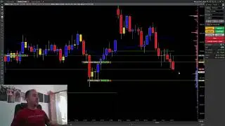 Dia de Loss no D&oacute;lar na Tio Sam, Mas o &Iacute;ndice Foi TOOOP na Passaporte e Carimbo!!!