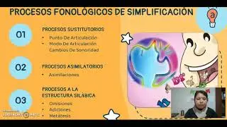 Trastorno Fonético y Trastorno Fonológico
