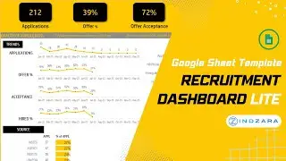 Recruitment Dashboard Lite Google Sheet Template Demo