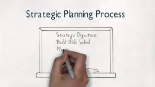 Strategic Planning