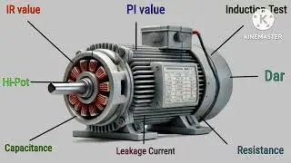 How to test HT motor , HT motor में कौन कौन से टेस्ट किए जाते है ?