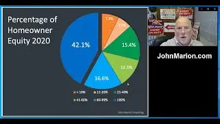 Housing Inventory Update Metro Atlanta Real Estate Market October 2020