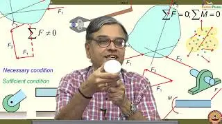 Lec 06 Equilibrium of Rigid bodies II