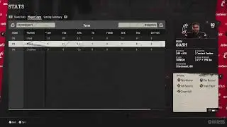 Stewartverse NCAA Football - Cincinnati (2-1) at Virginia Tech (2-1) - Week 5