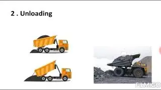 Coal handling plant in thermal power plant|Coal handling system in power plant