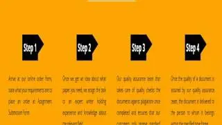 24/7 Online Tutoring Help (1-877-997-2363) | Classof1