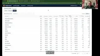 Happy Buyers SKU groups, Inventory Health, and Predictive Aging