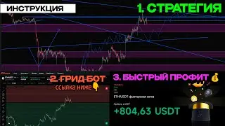 ТОРГОВЫЕ БОТЫ. Самая прибыльная настройка на Bybit и Pionex [инструкция 2026]