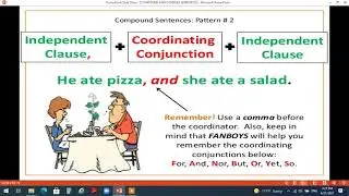 compound and complex sentences