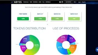 [ENG] Abyss DAICO review digital distribution platform