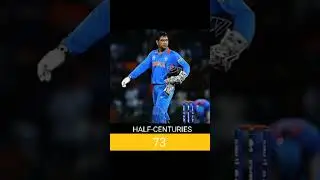 Ms dhoni odi stats