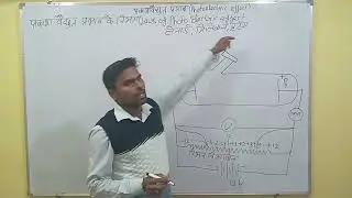 Class-12 Photo electric effec प्रकाश वैधुत प्रभाव Lecturer-1