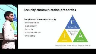 Tutorial: Practical Aspects of Quantum Key Distribution | Luis Trigo Vidarte (ICFO)