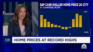 Buyers shifting towards more expensive homes, Realtor.com's Danielle Hale