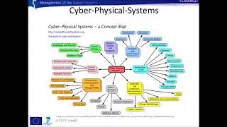 Wireless Sensor Networks integrated in Internet of Things