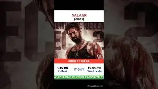 Salaar Movie 17 Expected Day Box Office Collection  || #shorts #salaar  #dunki #tiger3 #srk #animal