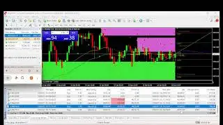 livestream Phân tích Gold(Vàng-XAUUSD) BTC ngày 16/01/2026