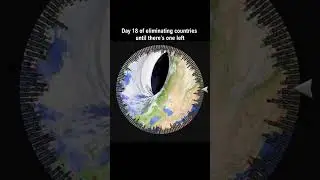 Every day, one country gets eliminated from the wheel&hellip; until there&rsquo;s ONLY ONE left!