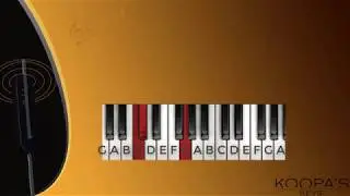 Relative Pitch Ear Training - Learn and Master The Perfect 5th (Full lesson Extract From koopaskeys)