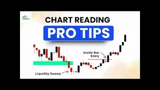 Chart Reading Pro Tips _ Inside Bar Strategy _Grow Up Bulls | #trading #technicalanalysis