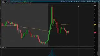 Intraday ADMP Setup A  8 3 23   SD 480p