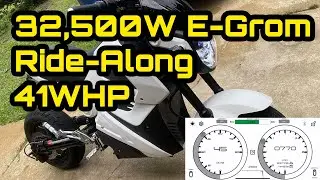 41WHP Electric Grom, отправляйтесь за ПИЦЦЕЙ! QS260, Bac8k, 32 кВт.