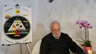 (1) What is Vedanta? Yoga-Vedanta seminar 2022